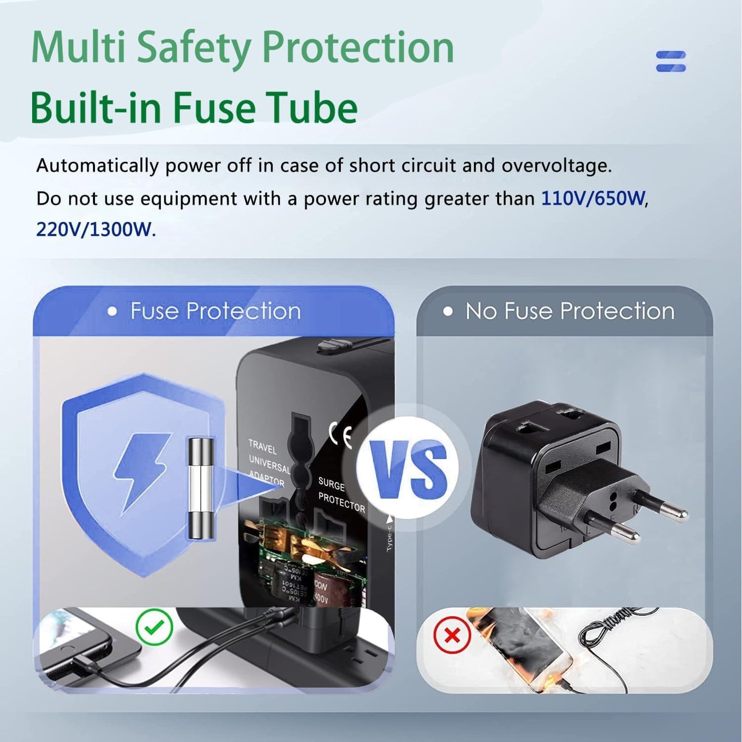 Travel Adapter Worldwide All In One International Power Adapter Universal Adapter Plug With 2.1A Dual USB Charging Ports For Asia Europe UK AUS And USA